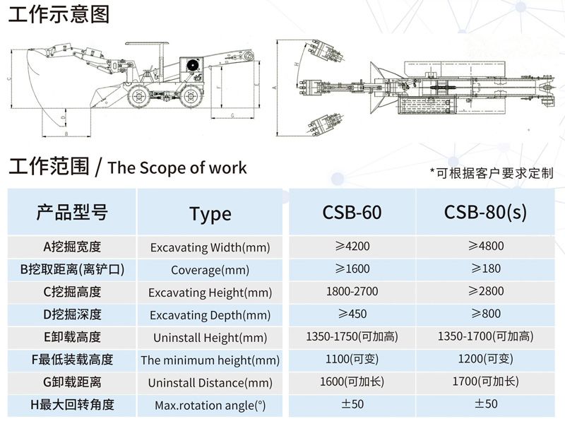 CSB-60L輪胎式扒渣機
